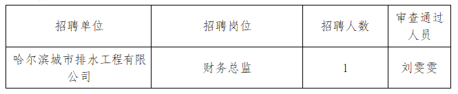 pa捕鱼官方网站市场化选聘职业经理人拟聘人选公示