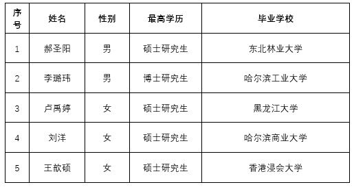 160c5eab-4212-4792-b746-09ff579c0c42.png