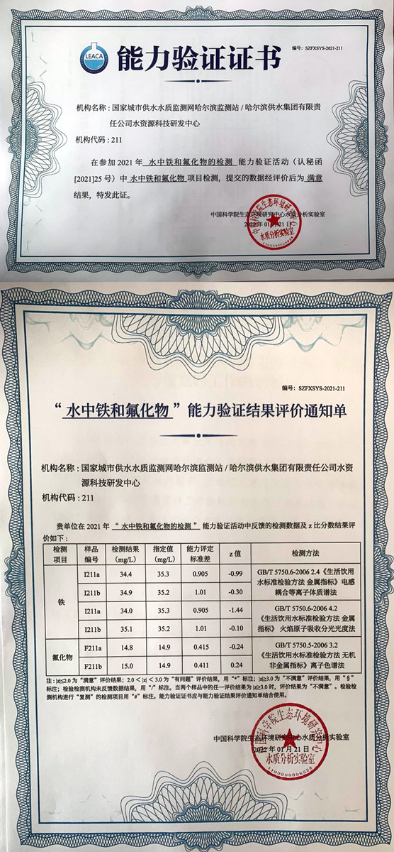 水资源科技研发中心在水质检测能力验证中取得“满意”结果