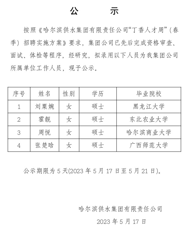 哈尔滨供水集团招聘公示